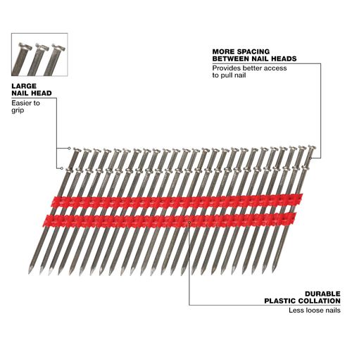 Main product image of 16D 3" x .131" Collated Duplex Nails