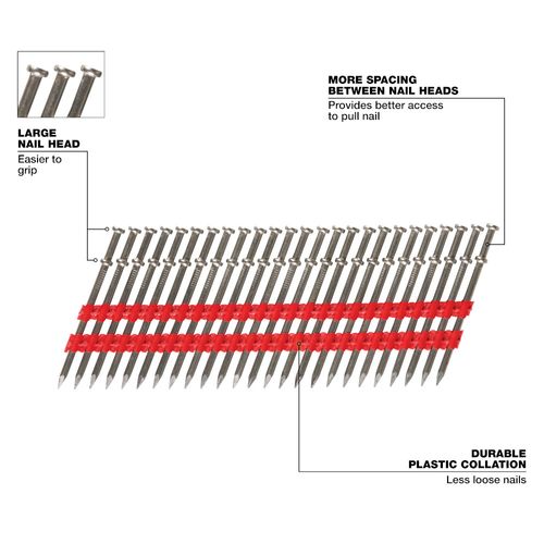 Main product image of 8D 2-1/4" x .131" Collated Duplex Nails