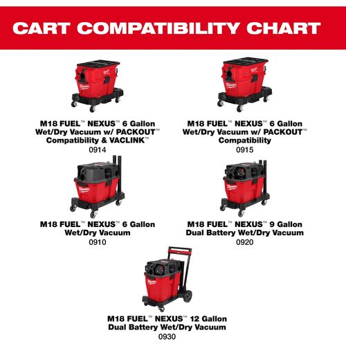 Main product image of NEXUS Wet/Dry Vacuum Cart, 0943-20