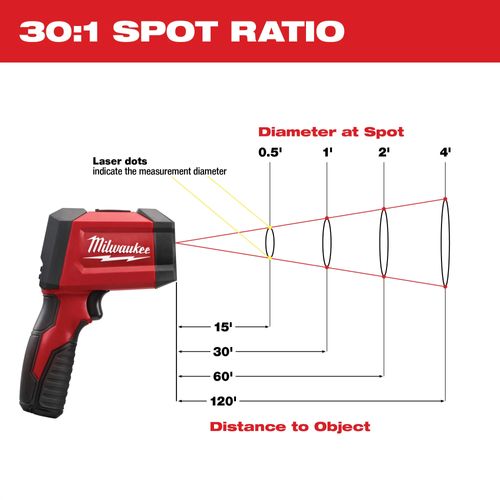 Main product image of 30:1 Infrared/Contact Temp-Gun, 2269-20