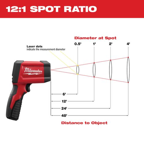 Main product image of M12 12:1 Infrared Temp-Gun