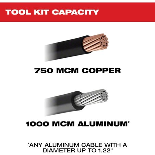 Main product image of M18 FORCE LOGIC Cable Cutter with 750 MCM Cu Jaws, 2672-20