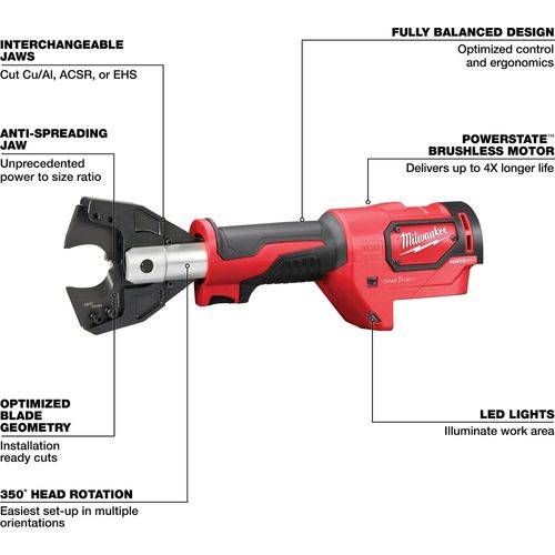 Main product image of M18 FORCE LOGIC Cable Cutter with 750 MCM Cu Jaws, 2672-20