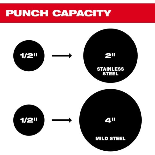 Main product image of M18 FORCE LOGIC 6T Knockout Tool 1/2" - 2" , 2677-02