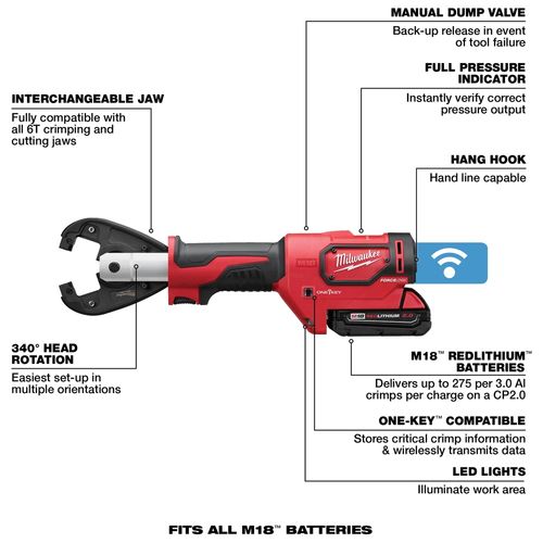 Main product image of M18 FORCE LOGIC 6T Utility Crimper Kit with Kearney Grooves, 2678-22K