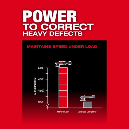 Main product image of M18 FUEL 15mm Random Orbital Polisher, 2684-20