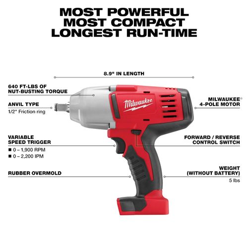 Main product image of M18 Drill/Driver, Impact Driver, Impact Wrench, HACKZALL Saw, Grinder Kit