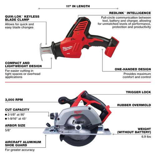 Main product image of M18 Drill/Driver, Impact Driver, Impact Wrench, Multi Tool, Blower, Grinder, HACKZALL Saw, Circ Saw, Light Kit