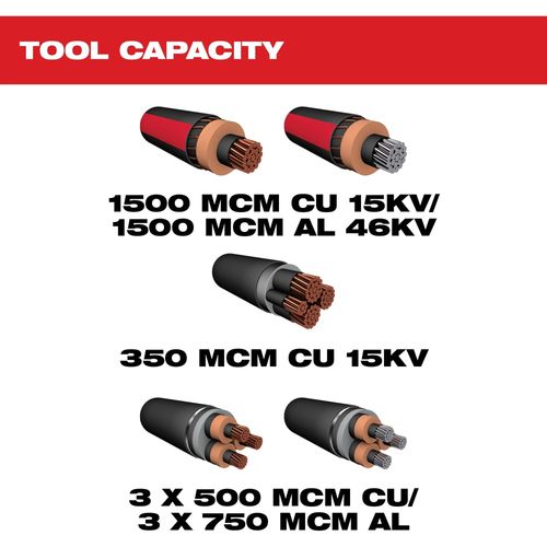 Main product image of M18 FORCE LOGIC 3" Underground Cable Cutter, 2776-20