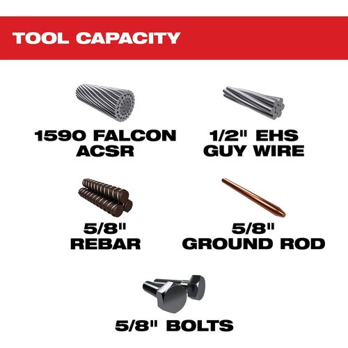 Main product image of M18 FORCE LOGIC 1590 ACSR Cable Cutter, 2777-20