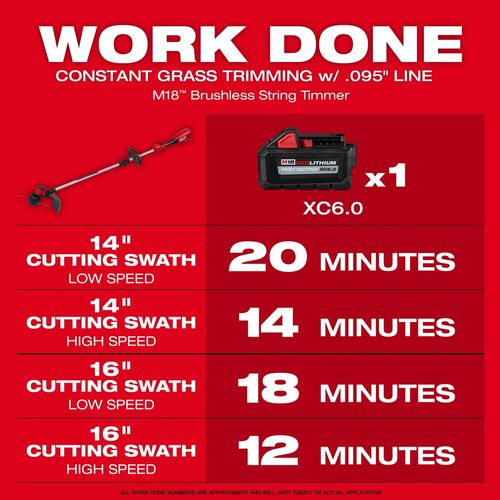 Main product image of M18 Brushless String Trimmer (Tool-Only), 2828-20E