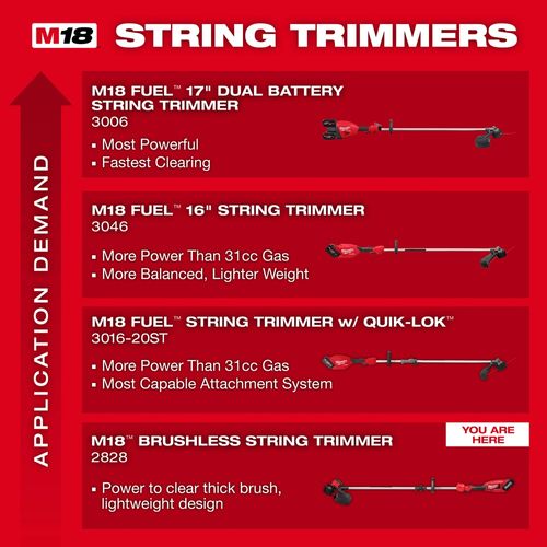 Main product image of M18 Brushless String Trimmer (Tool-Only), 2828-20E