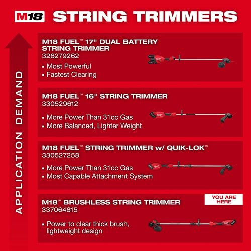 Main product image of M18 Brushless String Trimmer Kit, 2828-21E