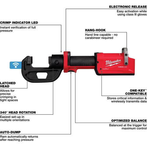 Main product image of M18 FORCE LOGIC 12T Kearney Linear Crimper, 2878K-20