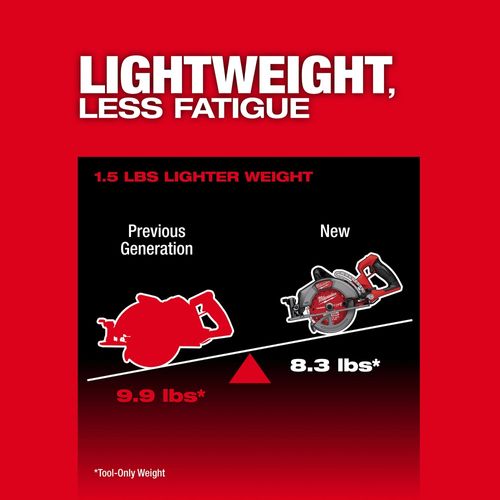 Main product image of M18 FUEL 7-1/4" Rear Handle Circular Saw Kit, 2930-21HD
