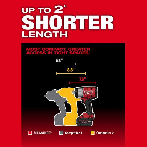Main product image of M18 FUEL 1/2" High Torque Impact Wrench w/ Friction Ring REDLITHIUM FORGE Kit, 2967-21F