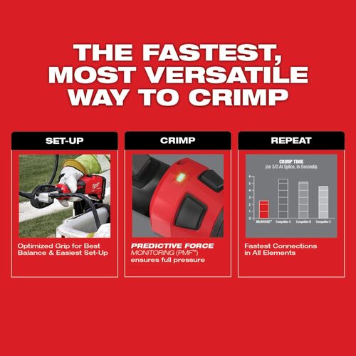 Main product image of M18 FORCE LOGIC 6T Linear Utility Crimper w/ BG-D3 Jaw, 2978-20BG