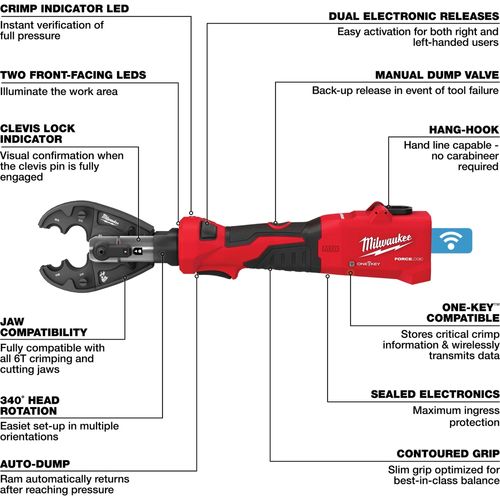 Main product image of M18 FORCE LOGIC 6T Linear Utility Crimper w/ O-D3 Jaw & Cutting Jaws, 2978-OCUT