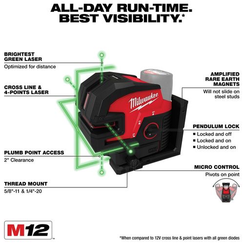 Main product image of M12 Green Laser - Cross Line & 4-Points, 3624-20