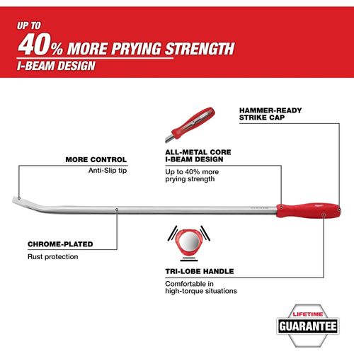 Main product image of 36" Pry Bar, 45-74-9236