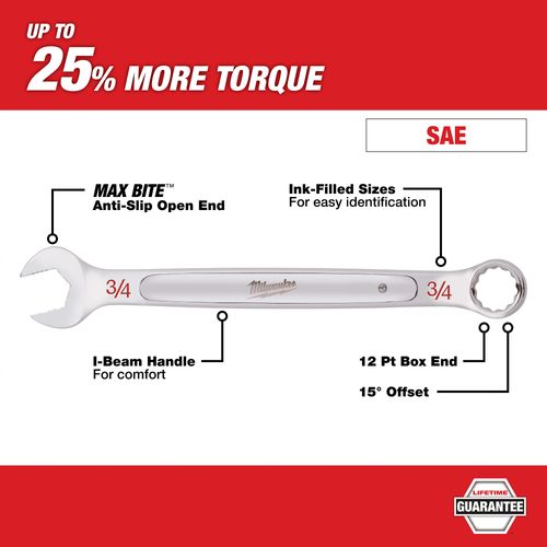 Main product image of 1-1/8" Combination Wrench, 45-96-9436