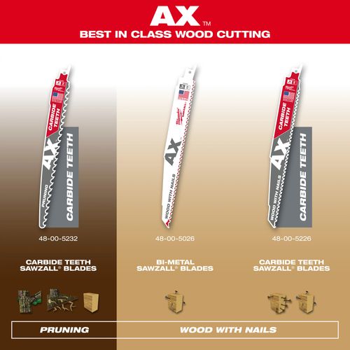 Main product image of 9" 3 TPI AX with Carbide Teeth SAWZALL Blade for Pruning (3 Pack), 48-00-5332