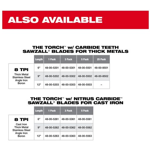 Main product image of 12" 10 TPI TORCH SAWZALL Blade for Thick Metal (Pack of 5), 48-00-5714