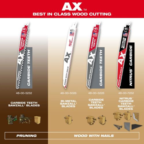 Main product image of 12" 5 TPI AX w/NITRUS Carbide Teeth SAWZALL Blade for Wood with Nails (Pack of 3), 48-00-7353