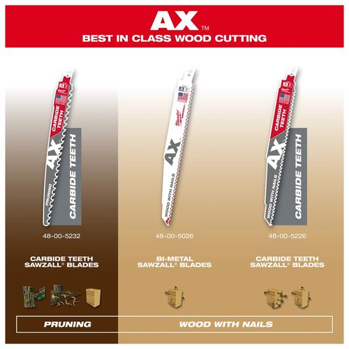 Main product image of 12" 5 TPI AX SAWZALL Blade for Wood with Nails (Pack of 25), 48-00-8027
