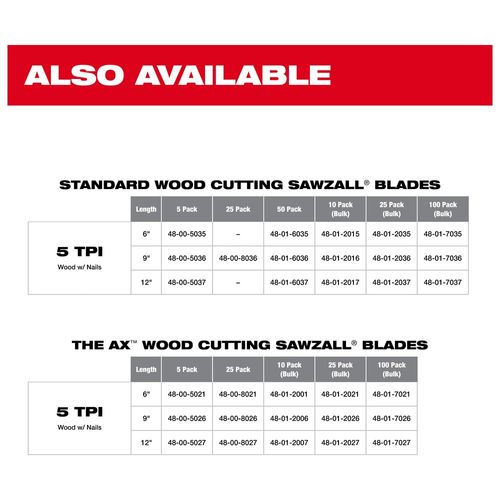 Main product image of 12" 5 TPI AX SAWZALL Blade for Wood with Nails (Pack of 25), 48-00-8027