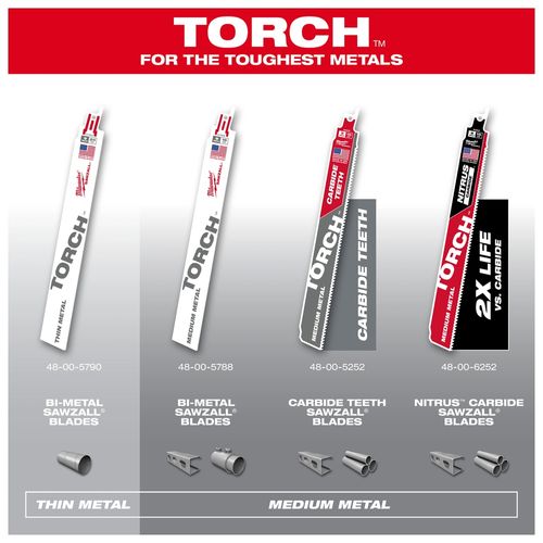 Main product image of 6" 14 TPI SAWZALL Blade for Medium Metal (Pack of 25), 48-00-8182
