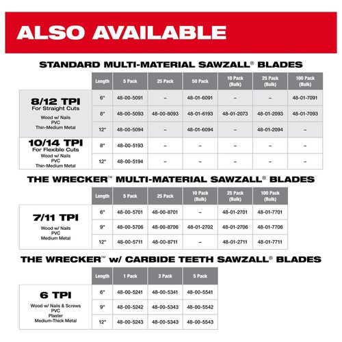 Main product image of 12" 7/11 TPI WRECKER Multi-Material SAWZALL Blade (Pack of 25), 48-00-8711