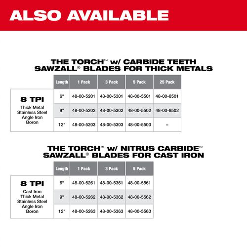 Main product image of 9" 10 TPI The Torch SAWZALL Blades (25 Pack), 48-00-8713