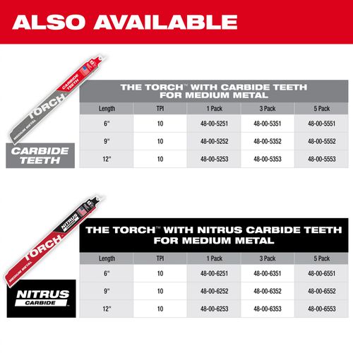 Main product image of 6" 14 TPI The Torch SAWZALL Blades (25 Pack), 48-00-8782