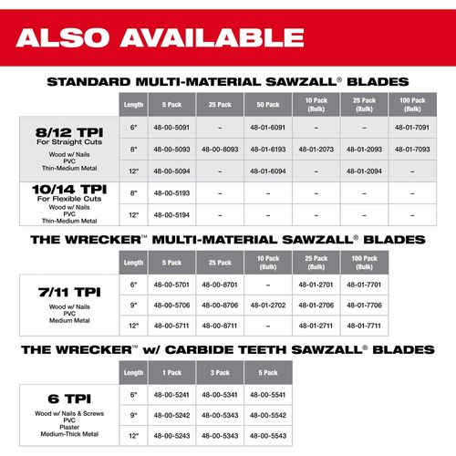 Main product image of 8" 8/12 TPI SAWZALL Blade for Multi-Material (Pack of 25), 48-01-2093