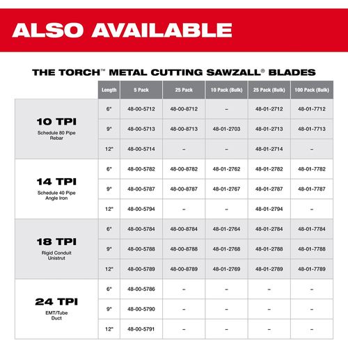 Main product image of 6" 18 TPI SAWZALL Blades (Pack of 25), 48-01-2184