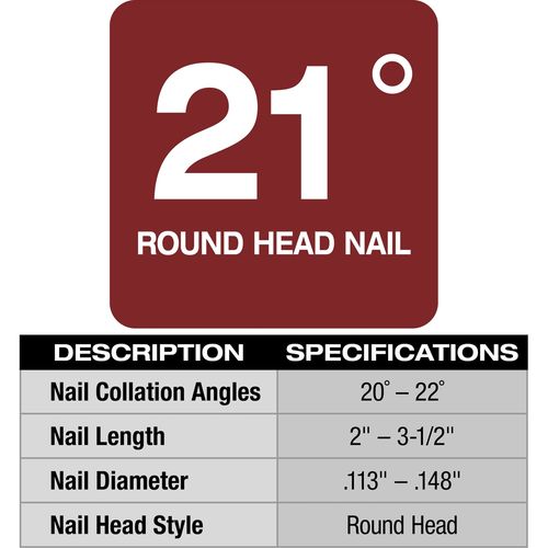 Main product image of 21 Degree Framing Nailer Extended Capacity Magazine, 48-08-2744