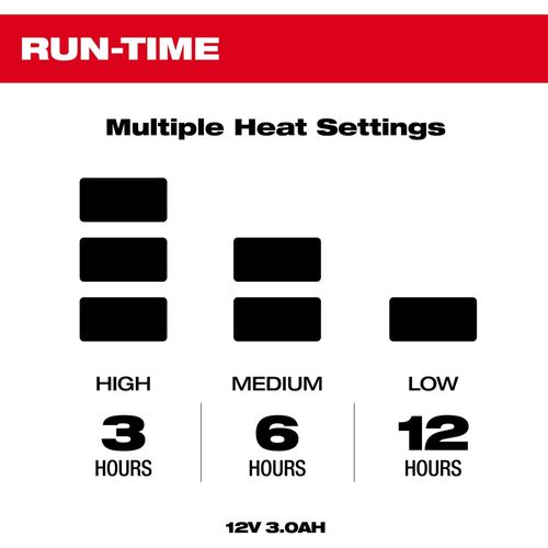 Main product image of Heated Gear Power Source w/ App Control, 48-11-2330