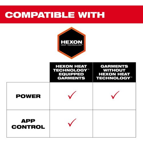Main product image of Heated Gear Power Source w/ App Control, 48-11-2330