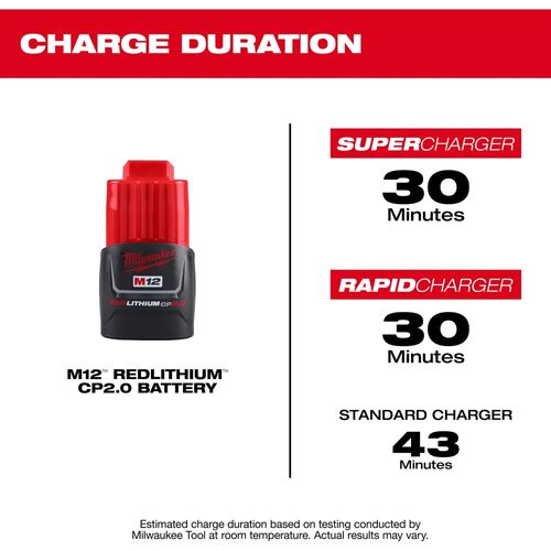 Main product image of M12 REDLITHIUM CP2.0 Battery Two Pack, 48-11-2422