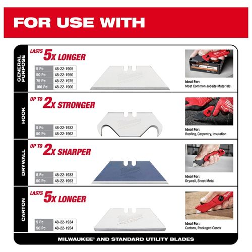 Main product image of FASTBACK Compact Folding Utility Knife (Pack of 3), 48-22-1522