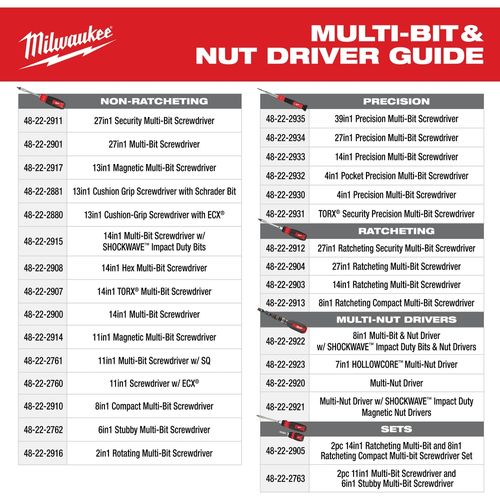 Main product image of 8-IN-1 Multi Bit & Nut Driver, w/ SHOCKWAVE Impact Duty Bits and Nut Drivers, 48-22-2922