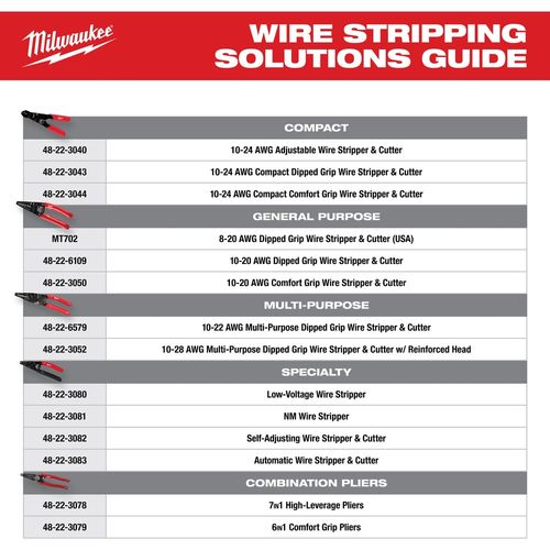 Main product image of 10-24 AWG Adjustable Compact Wire Stripper & Cutter, 48-22-3040