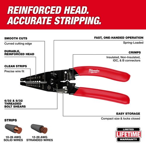 Main product image of 10-28 AWG Multi-Purpose Dipped Grip Wire Stripper & Cutter w/ Reinforced Head, 48-22-3052