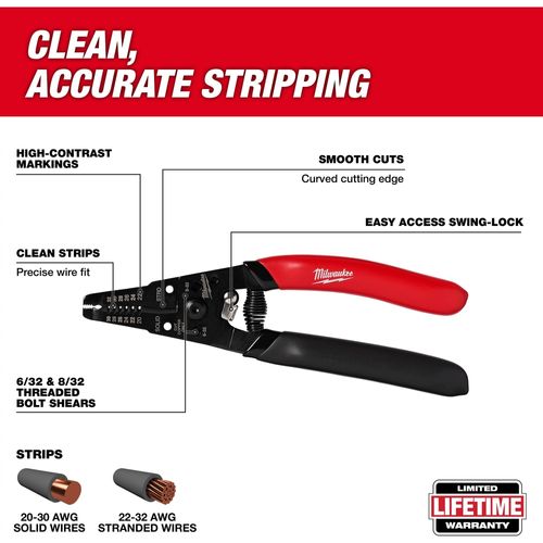 Main product image of 20-32 AWG Low Voltage Dipped Grip Wire Stripper & Cutter, 48-22-3080
