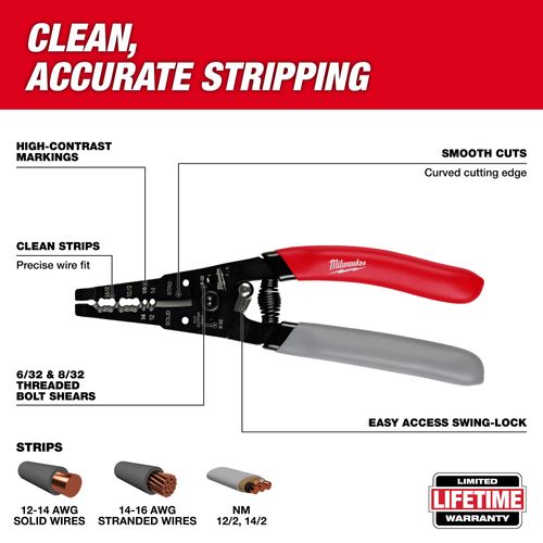 Main product image of 12/2 & 14/2 NM Dipped Grip Wire Stripper & Cutter, 48-22-3081