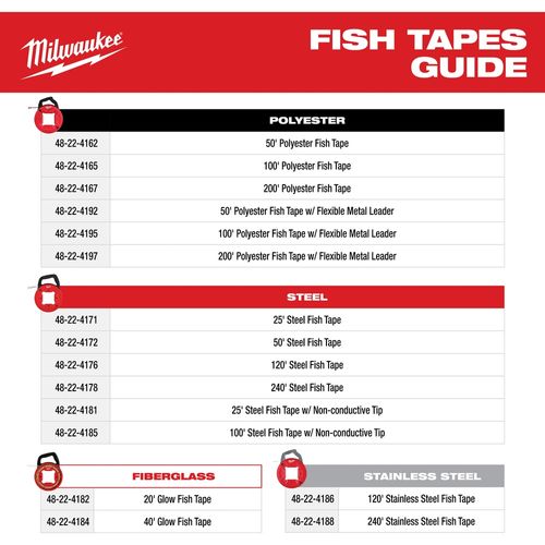 Main product image of 20' Glow Fish Tape, 48-22-4182