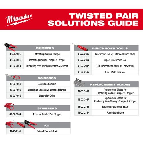Main product image of Mini Flush Cutters, 48-22-6105