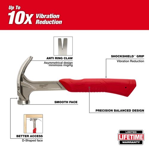 Main product image of 12oz Smooth Face Hybrid Claw Finish Hammer, 48-22-9019