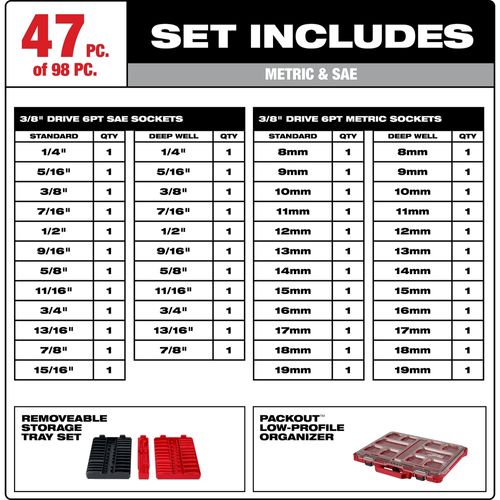 Main product image of 98 Piece 3/8" Drive 6-Pt & 12-Pt Metric & SAE Ratchet & Socket Set w/ PACKOUT Low-Profile Organizer